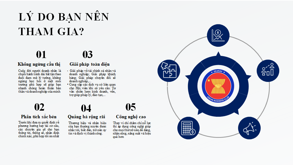 GIỚI THIỆU TỔNG QUAN WELCOME TO ASEAN BUSINESS CLUB 